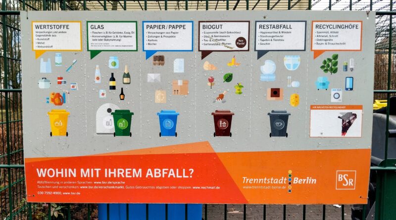 Pannello illustrativo della BSR su come si fa la differenziata a Berlino?